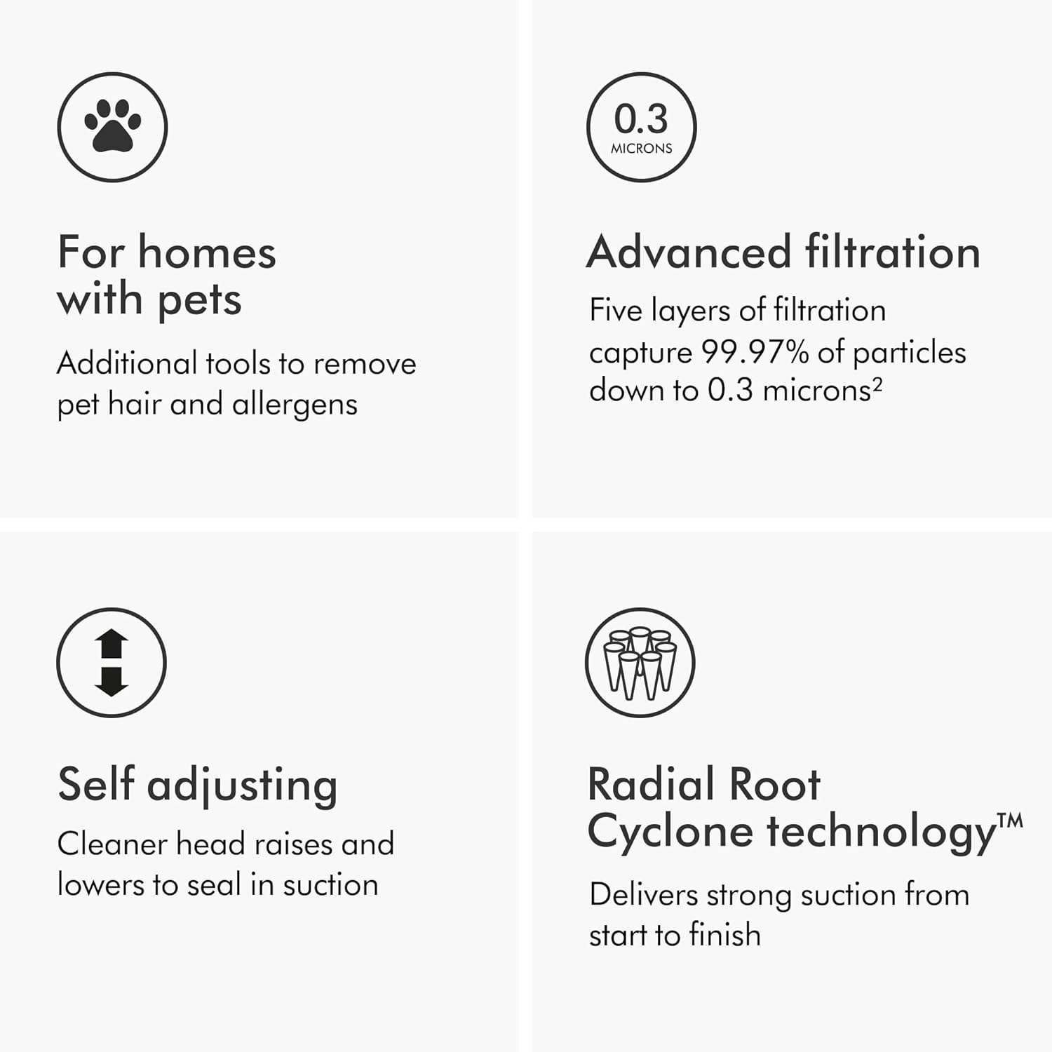 Ball Animal 3 Vacuum Cleaner – Nickel