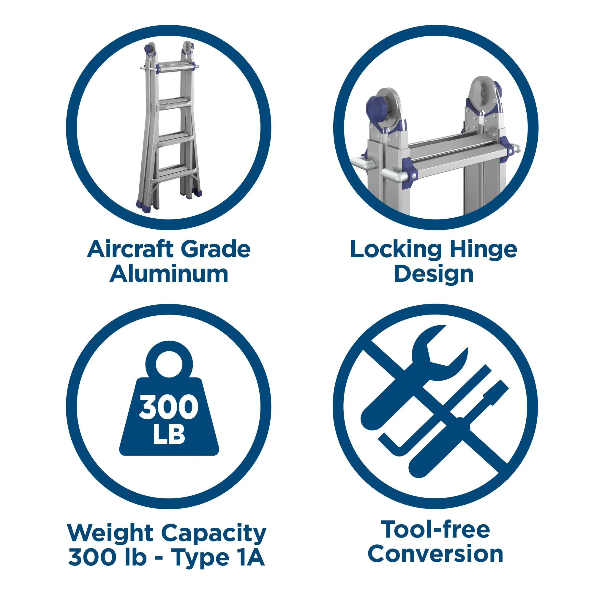 18 Ft. Height Multi-Position Ladder