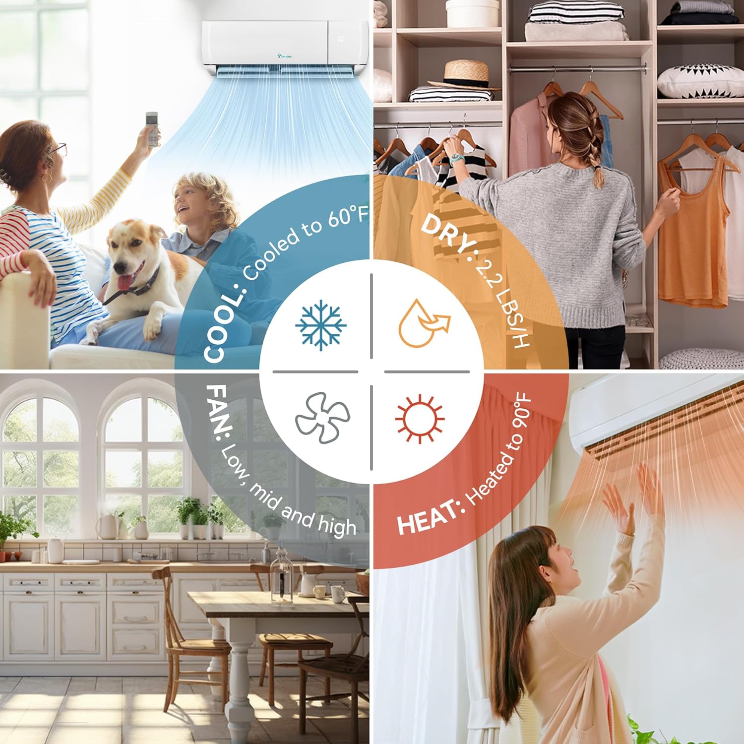 12000 BTU Mini Split AC Heat Pump – WiFi & Alexa Compatible