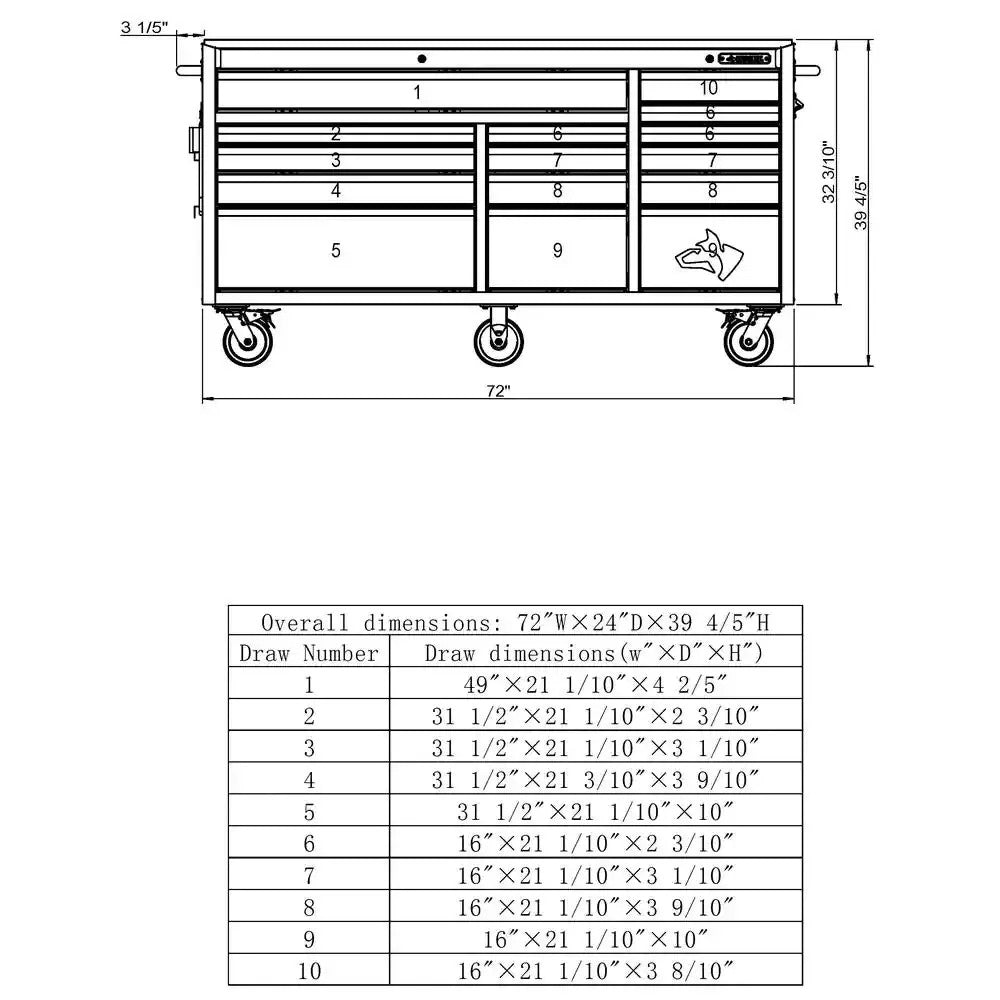 2026 Heavy-Duty 72 in. W x 24 in. D 15-Drawer Tool Chest Mobile Workbench with Stainless Steel Top and Dual Locks in Red