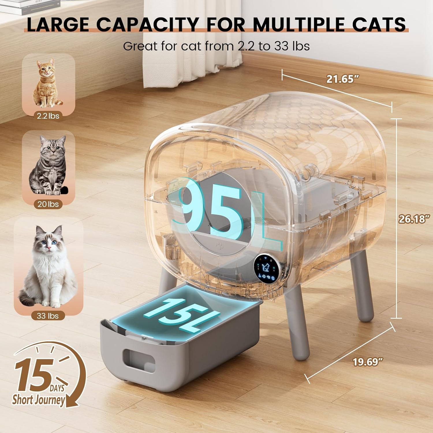 Automatic Cat Litter Box with App Control and Safety