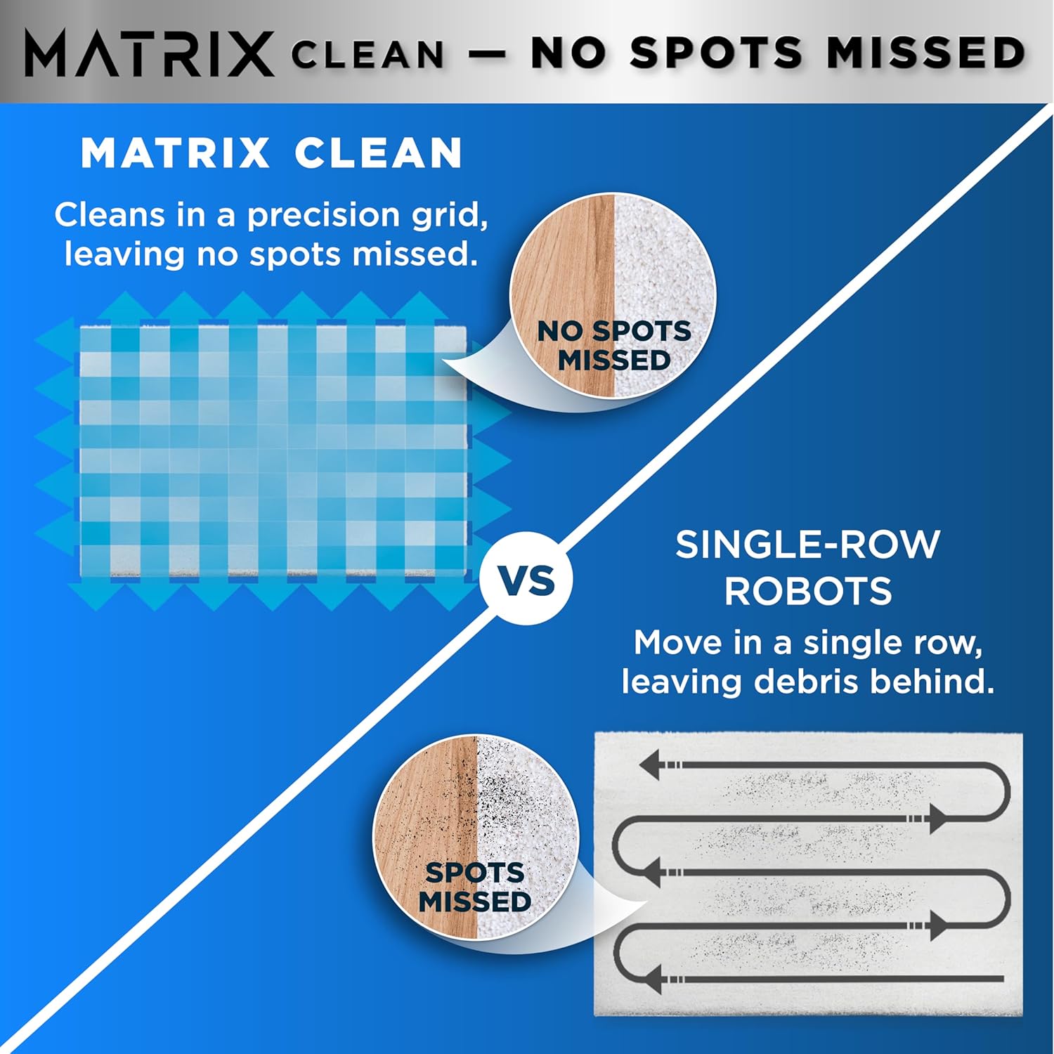 Iq Robot Vacuum – Bagless Self-Empty, Multi-Surface