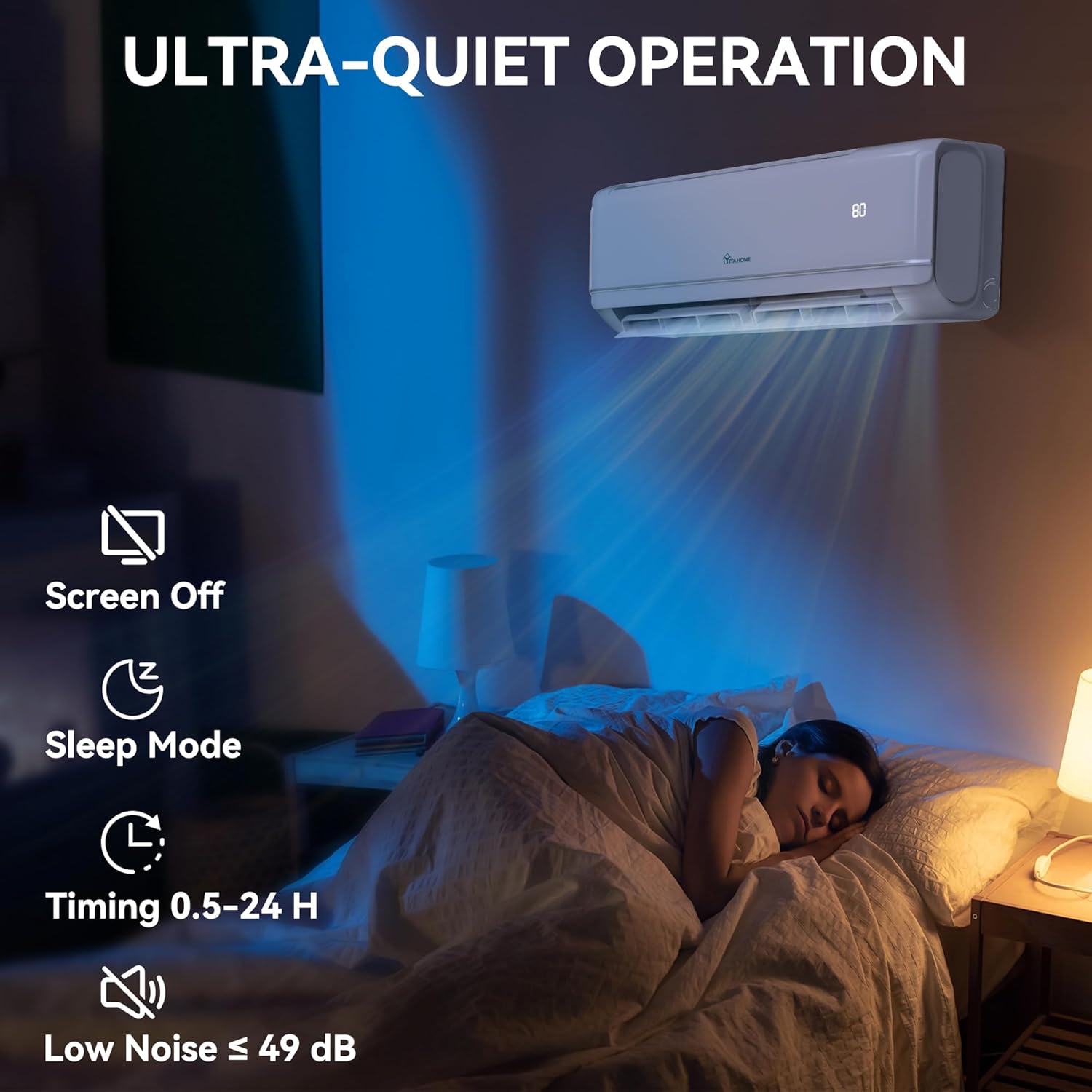 12000 BTU Mini Split AC Heat Pump – WiFi & Alexa Compatible