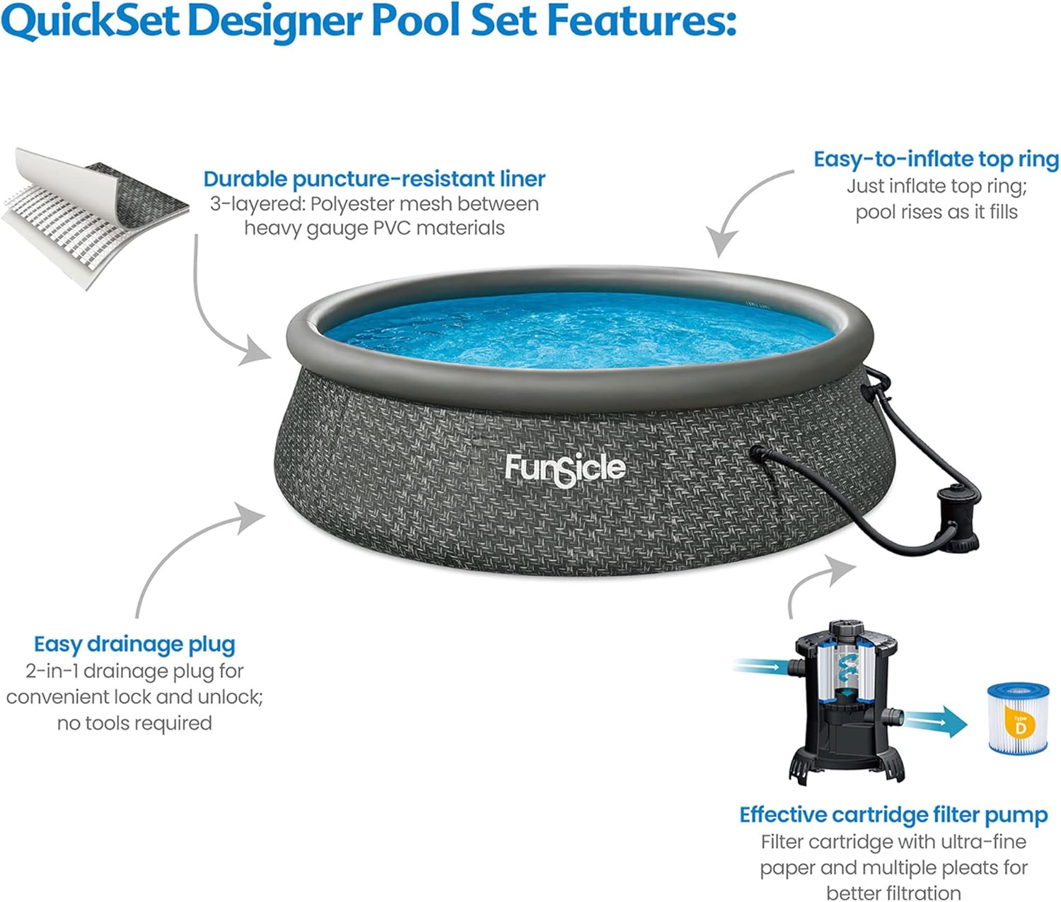 12ft x 36in Quickset Inflatable Ring Pool Set