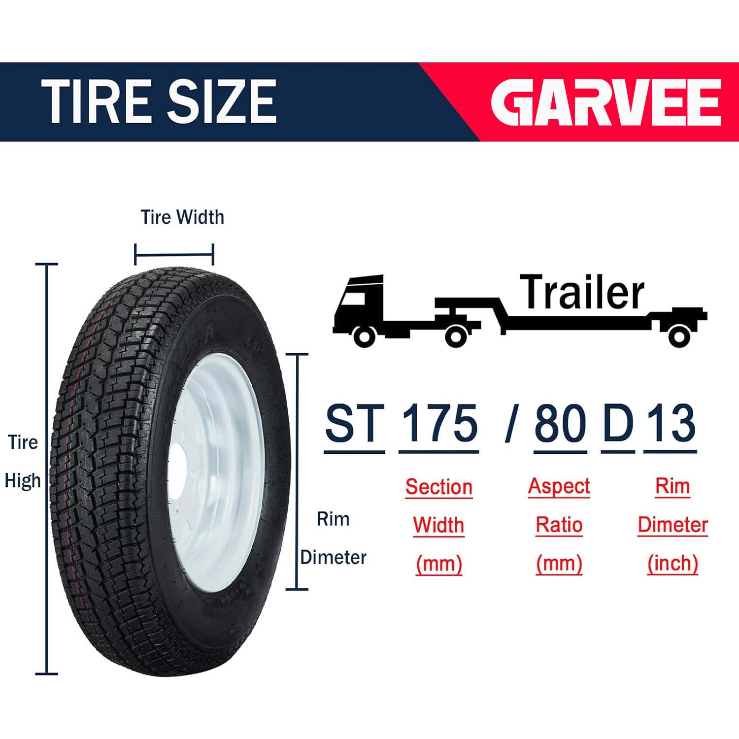 2026 Set of 2 Trailer Tires Rims 175-80 5 Lug 6PR White Spoke Wheel Load Range C