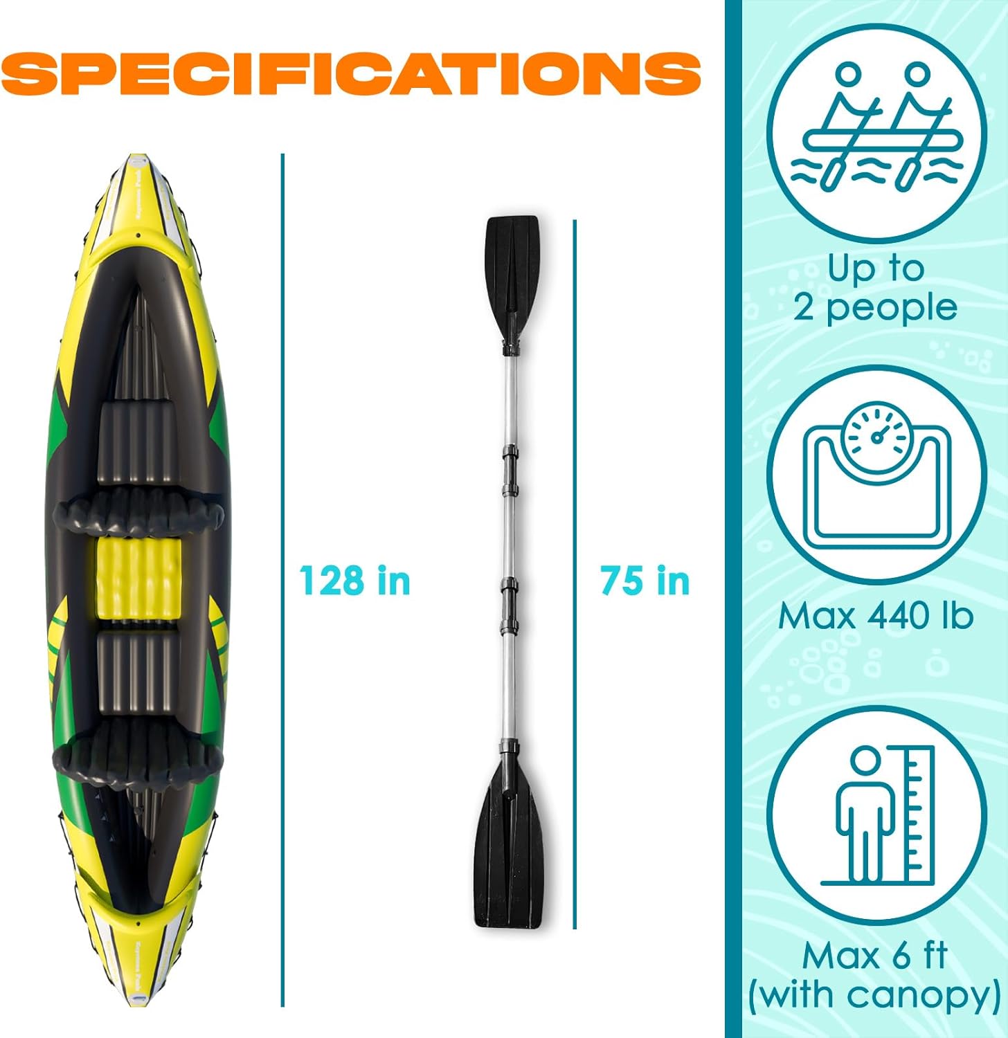 2026 KP Inflatable Kayak 2 Person with Sun Canopy (Detachable) + Kayaks for Adults + 3rd Seat for Dog/Child + Waterproof Phone Bags + Adjustable Seats + Kayak + Backrests & More + New 2024 + Yellow Green