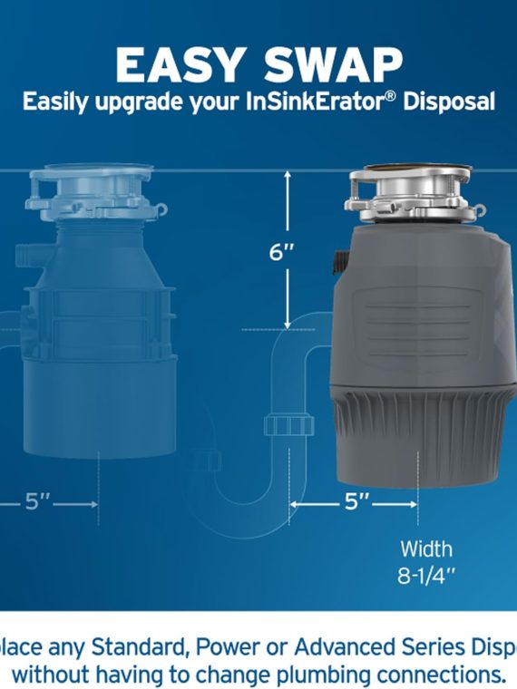 EVOLUTION 0.75HP 3/4 HP, Advanced Series EZ Connect Continuous Feed Food Waste Garbage Disposal, Gray – Advanced Series with EZ Connect