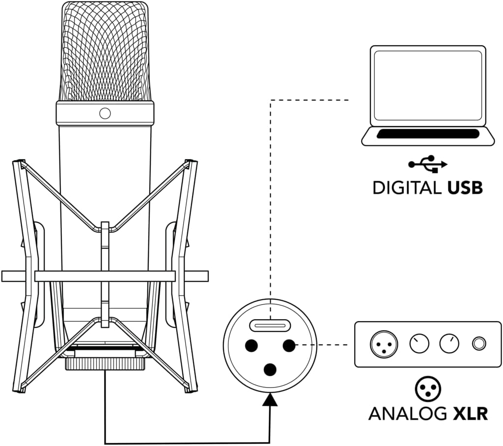 NT1 5th Gen Studio Condenser Microphone