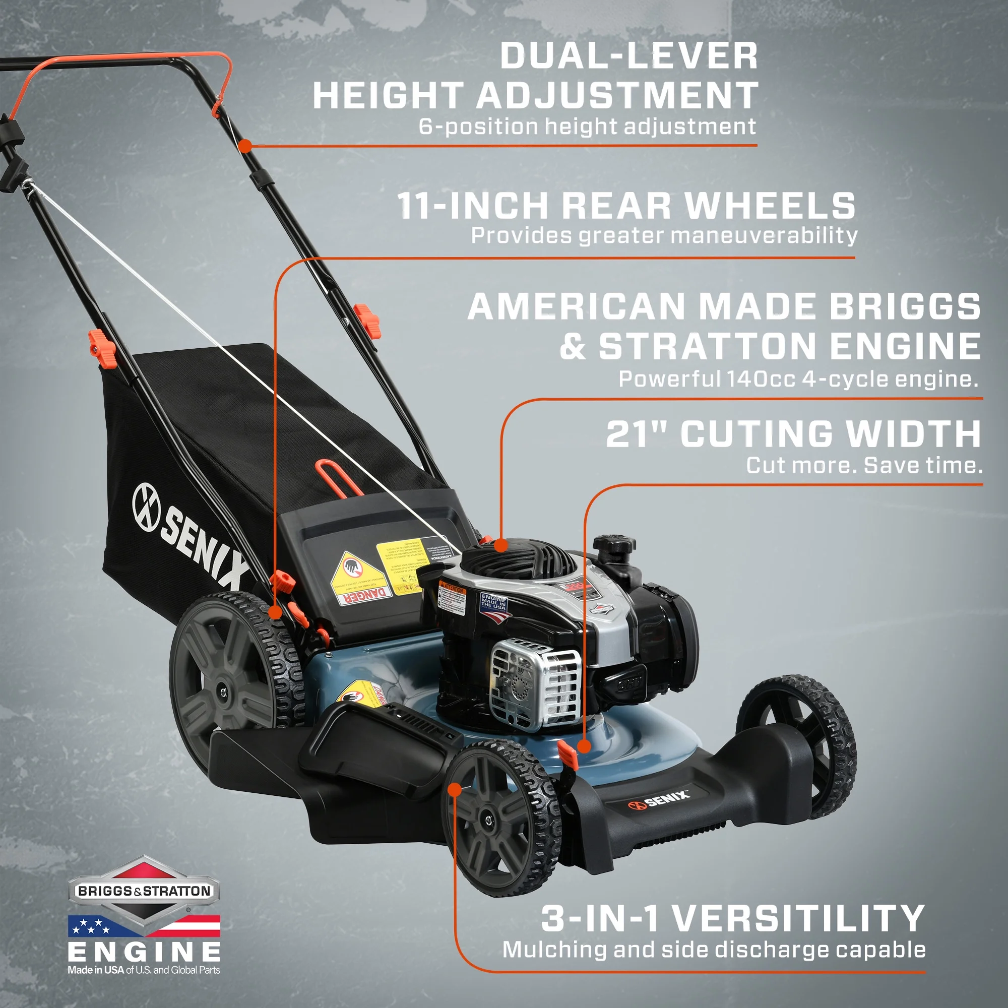 2026 SENIX 21-Inch Push Lawnmower, 140 cc 4-Cycle Briggs & Stratton Engine, 3-in-1 Mower, Prime & Pull, 6-Position Height Adjustment with 11-Inch Rear Wheels, LSPG-M7