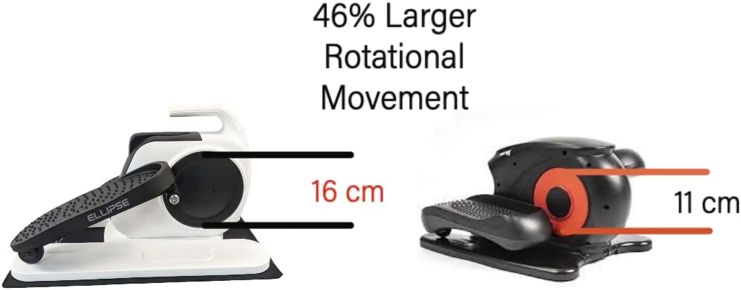 Ellipse Motorized Power Assisted Movement Device