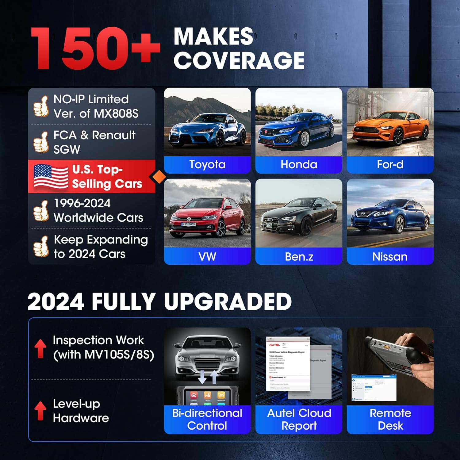 2026 2024 Bidirectional Tool as MK808BT Pro MX808S M808Z, Function as MaxiCheck MX900, 28+ Service, Active Test, All System Diagnose, Injector Coding, FCA Autoauth Android 11