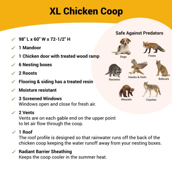 OverEZ Chicken Coop – X-Large