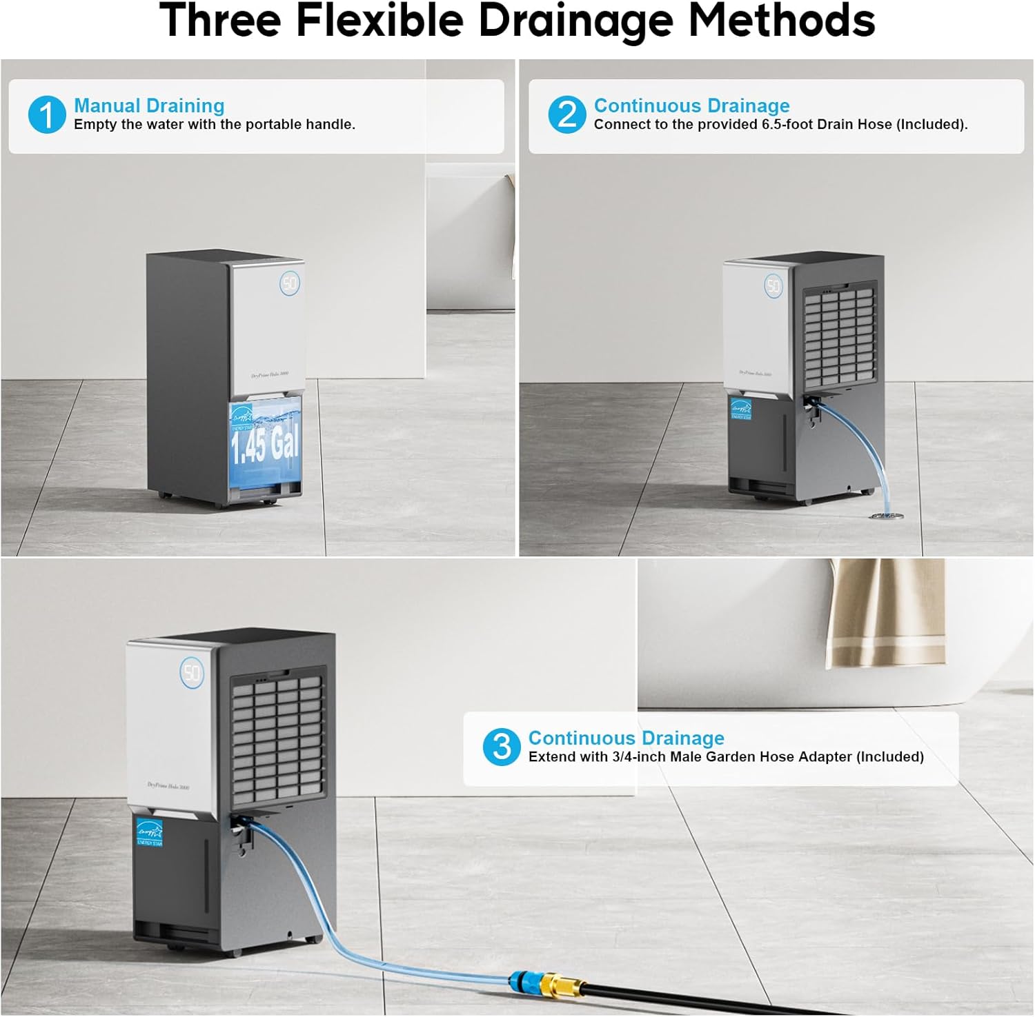 Energy Star 2024 4500 Sq.Ft. Dehumidifier – 115 Pints