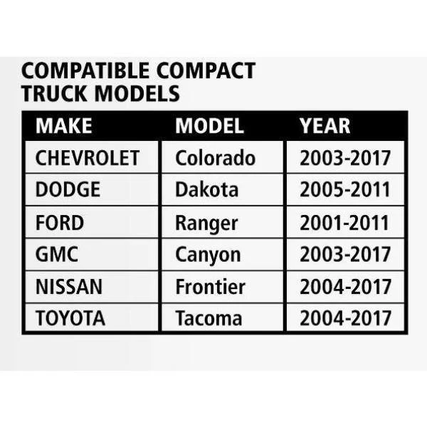 61.86′′ Matte Black Aluminum Low Profile Truck Tool Box for Mid-Size Trucks