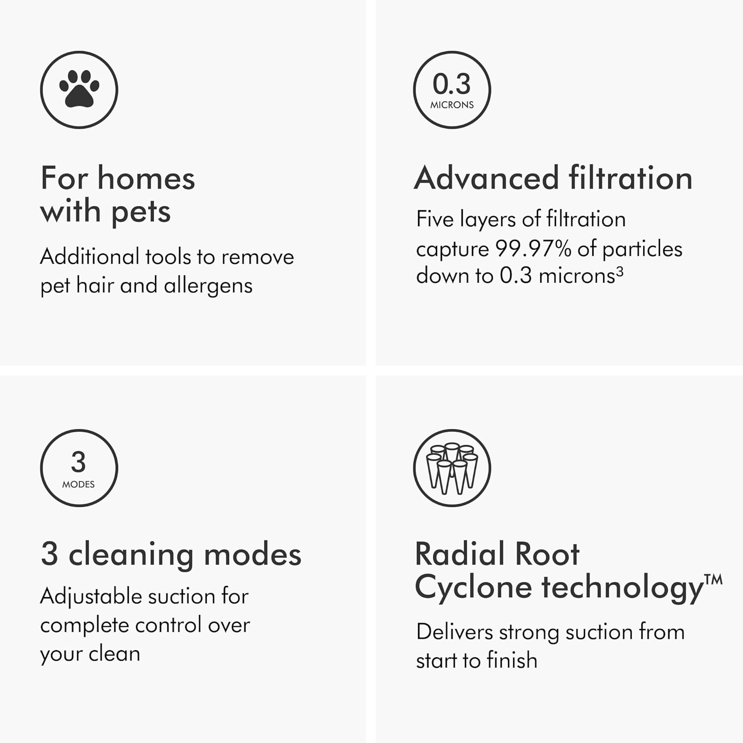 Ball Animal 3 Vacuum Cleaner – Nickel