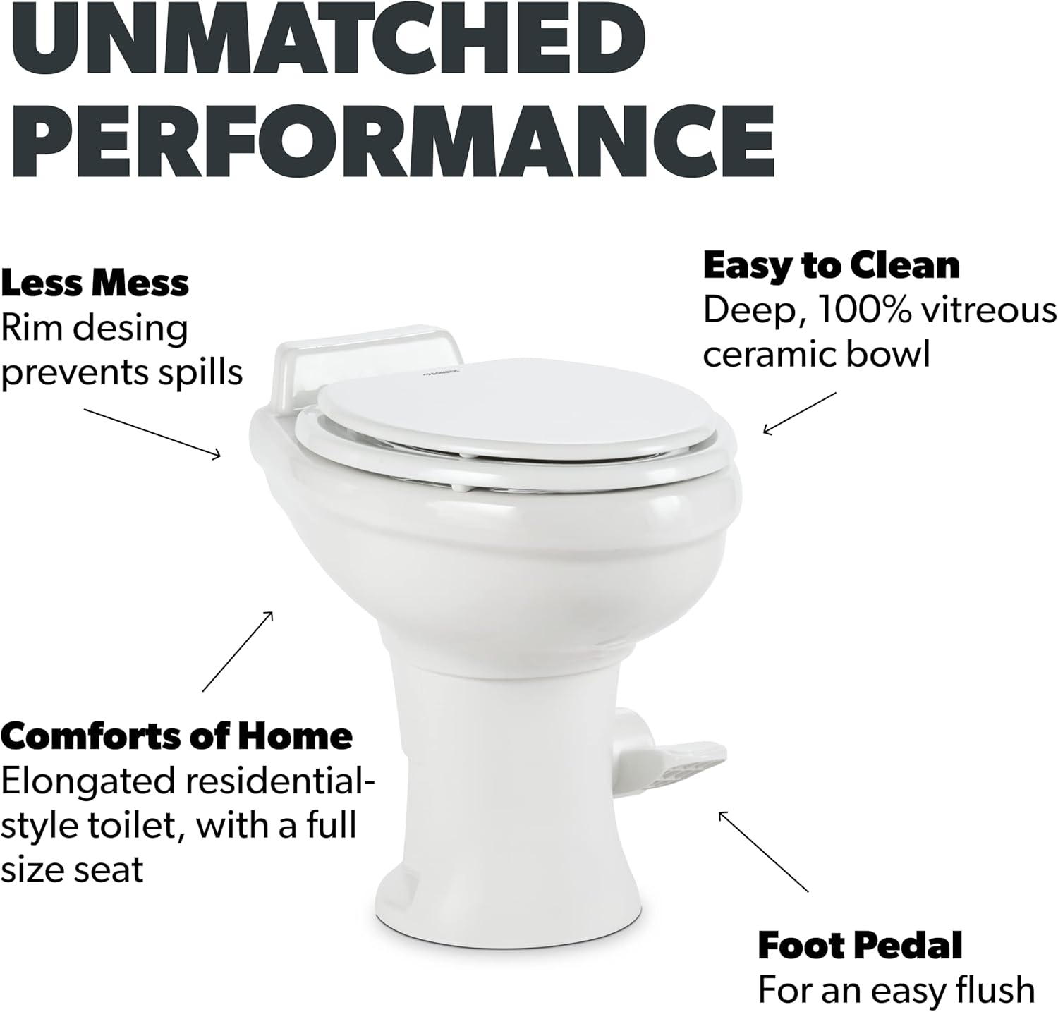320 Series Standard Height RV Toilet – White
