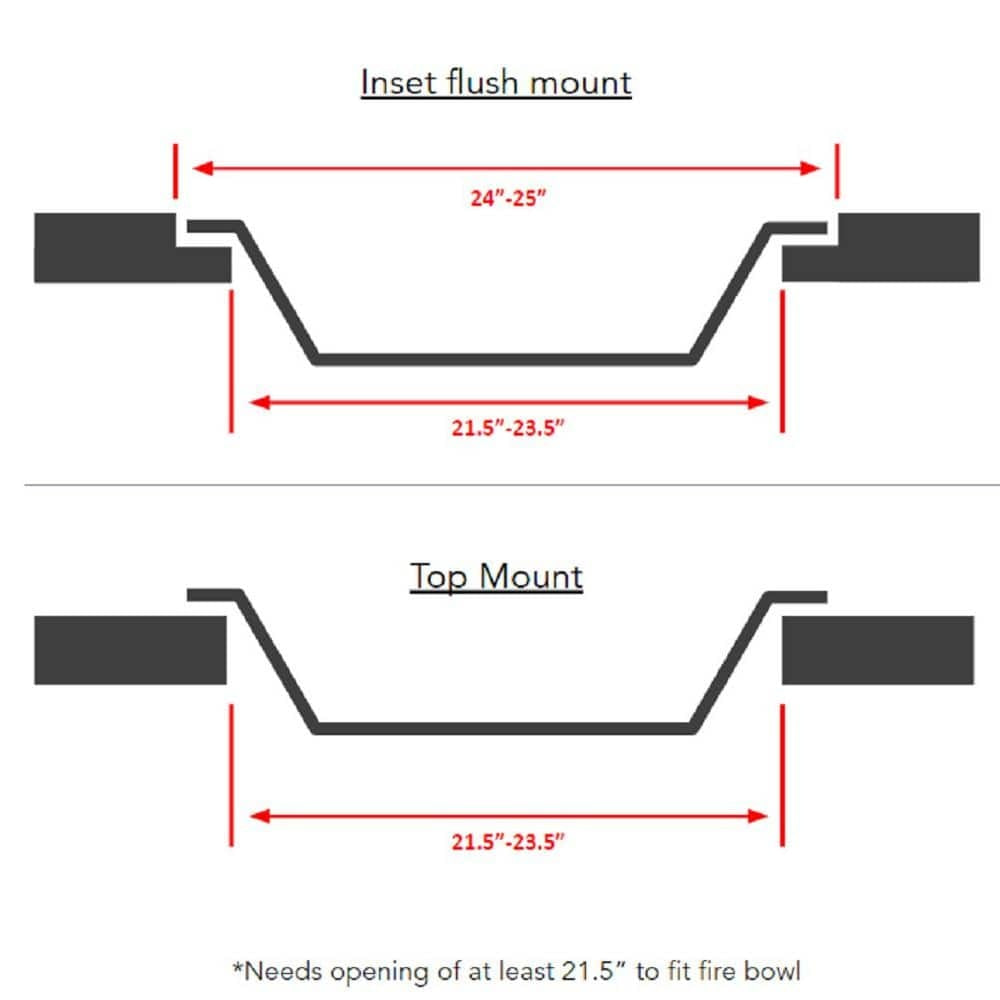 2026 Bay 24′′ Steel Fire Pit Insert Set with Mesh Cover, 3-Piece Replacement Kit