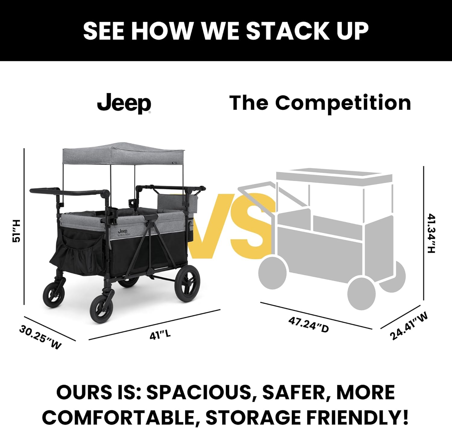 Jeep Wrangler Deluxe 4-Seater Stroller Wagon