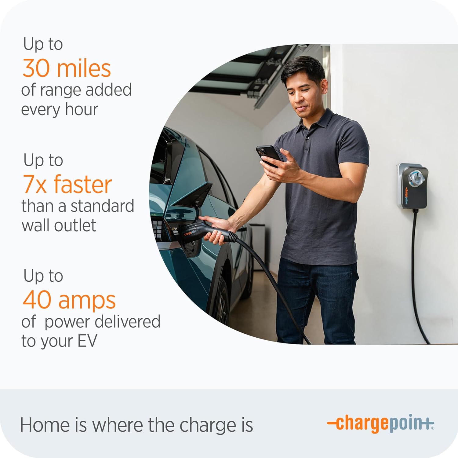 Homeflex Level 2 EV Charger J1772 – Fast Home Charging