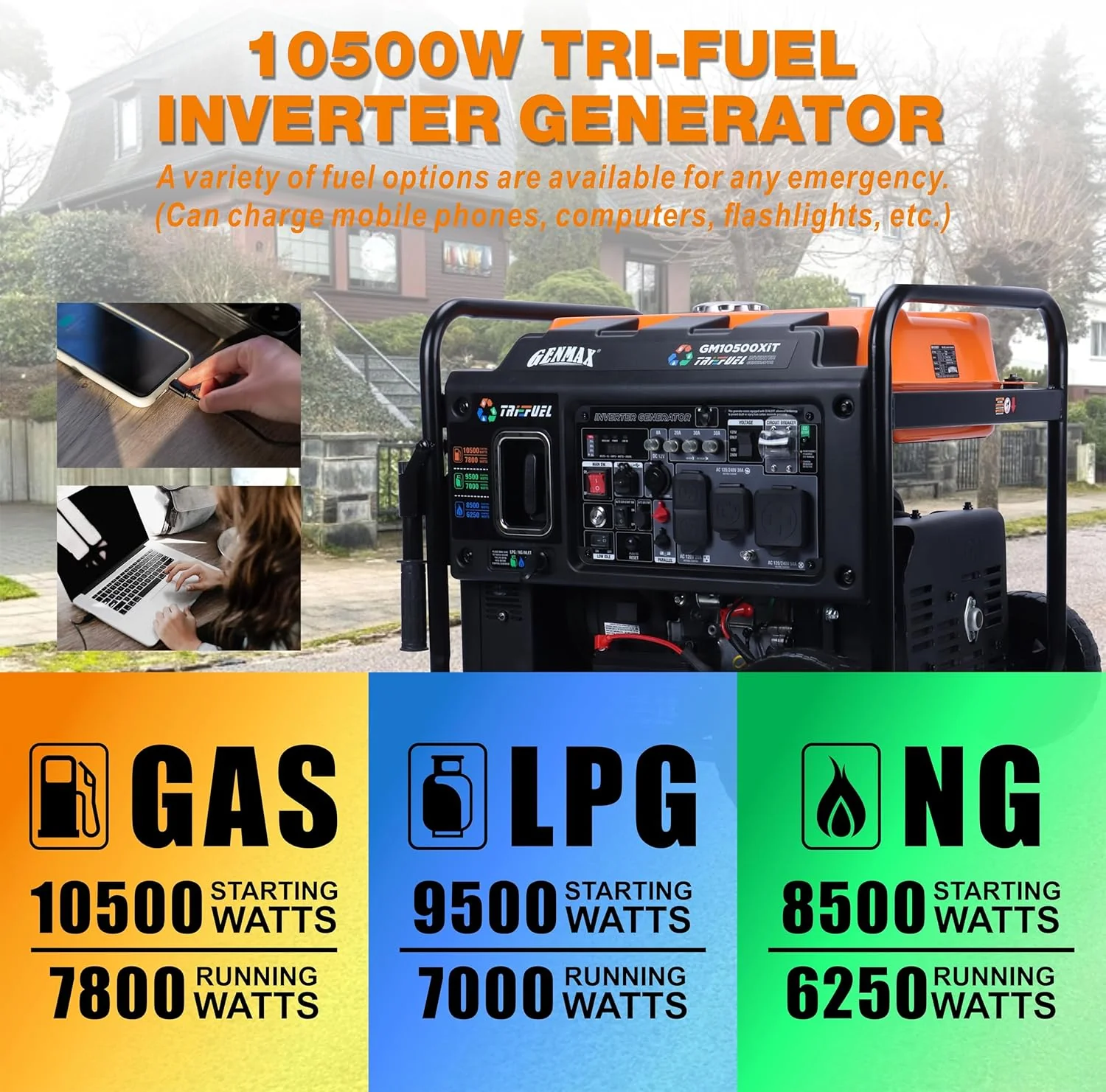 10500 Peak Watt Tri Fuel Open Frame Inverter Generator,with ATS,Quiet Technology,CO Sensor,digital display and 50A,Ideal for Home backup,contruction site and RV Camping (GM10500XiT)