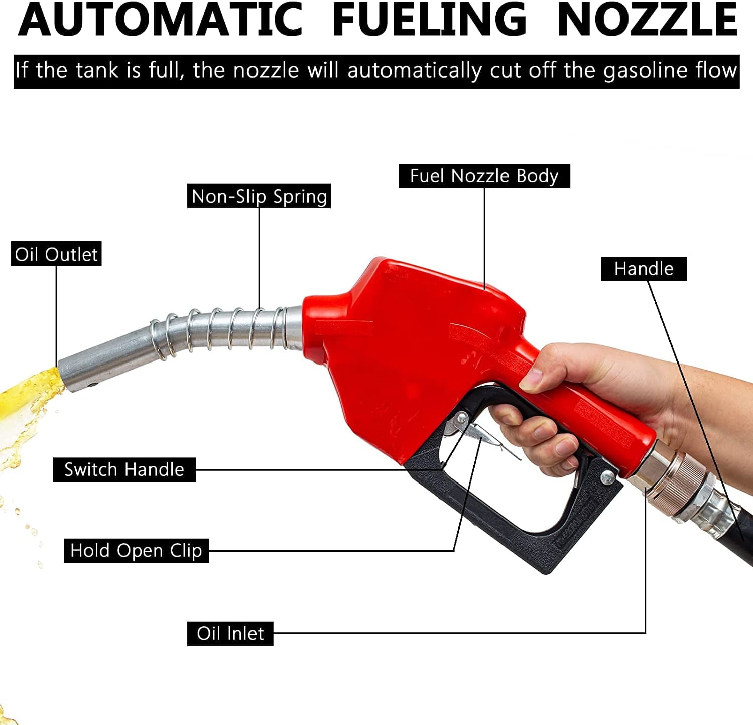 2026 TECSPACE 58 Gallon Gasoline Tank, Portable Fuel Tank with 12V Electric Fuel Transfer Pump, 40 GPM Gasoline Fuel Tank with 4 Meters Hose for Gasoline Transportation (Yellow, 58 gal)