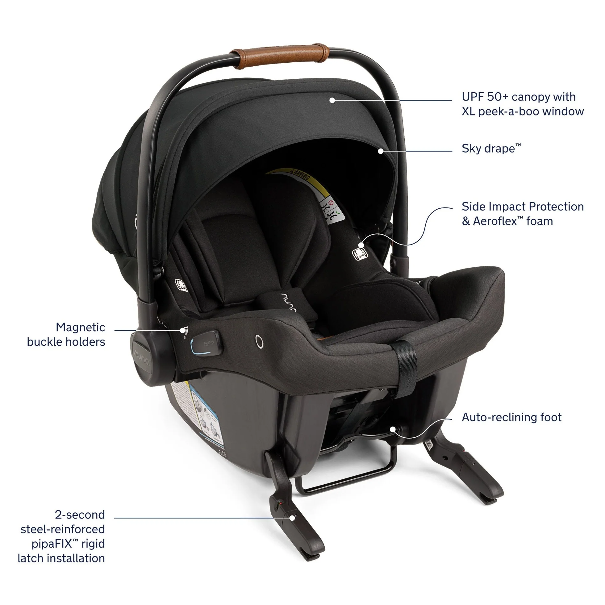 2026 Nuna PIPA Urbn & TRVL LX Travel System — Compact, Stylish, and Effortlessly Mobile