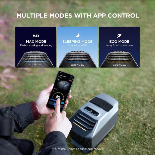 2026 ECOFLOW WAVE 2 1800W Portable Outdoor AC With Heater, 6K BTU (SAK84173)