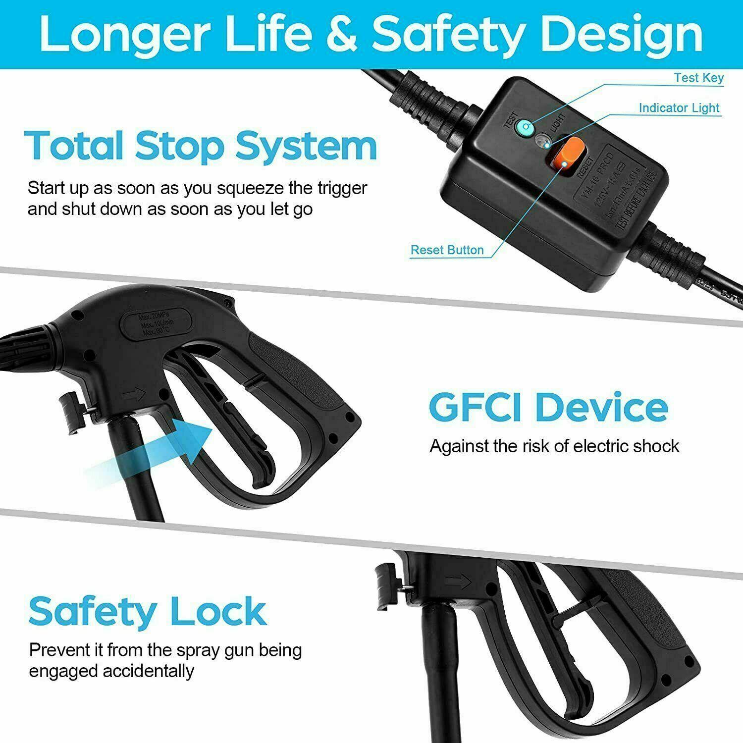 2026 Suyncll Electric Pressure Washer 3000PSI, 2.4GPM High Power Washer Cleaner NEW