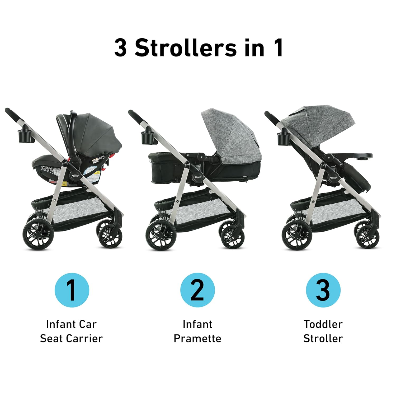 Modes Pramette Travel System – Versatile Travel Solution