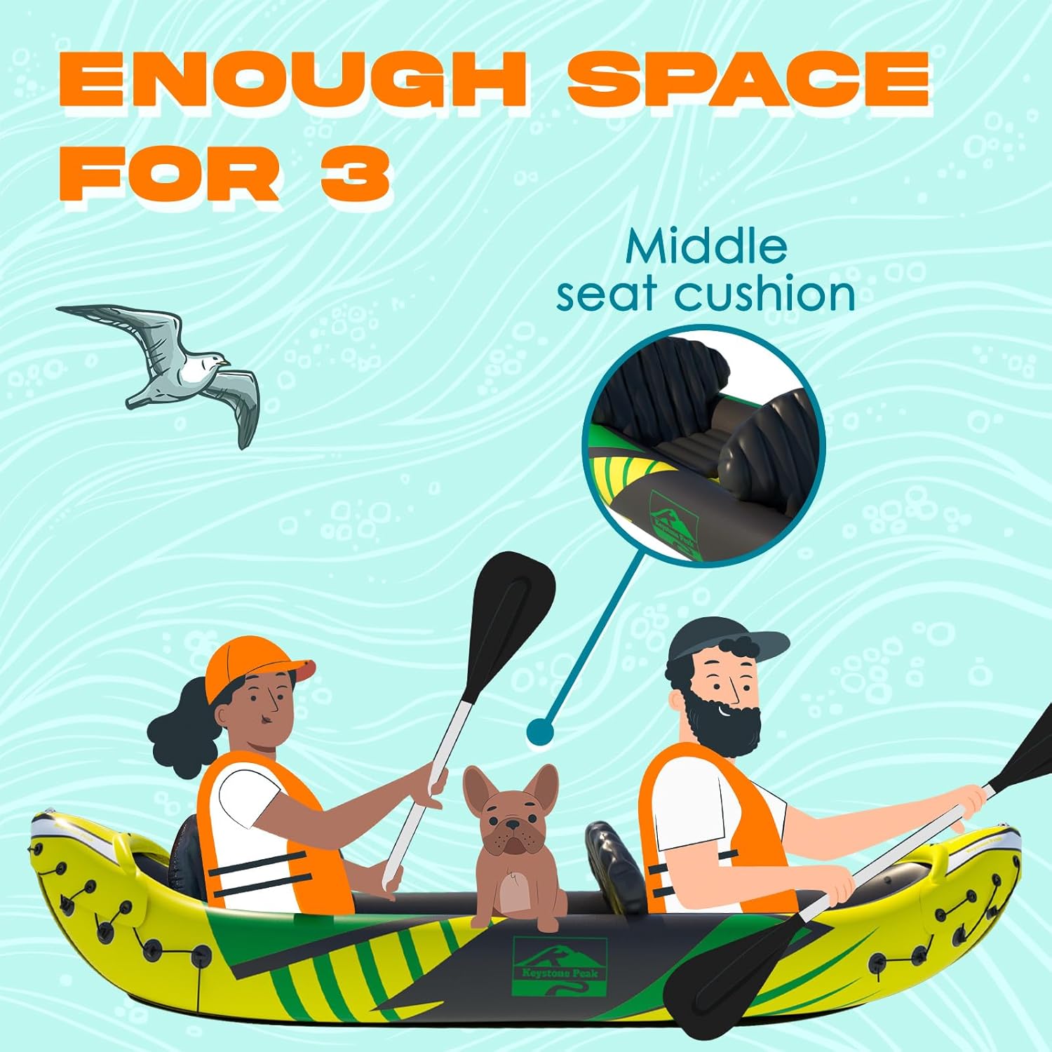 2026 KP Inflatable Kayak 2 Person with Sun Canopy (Detachable) + Kayaks for Adults + 3rd Seat for Dog/Child + Waterproof Phone Bags + Adjustable Seats + Kayak + Backrests & More + New 2024 + Yellow Green