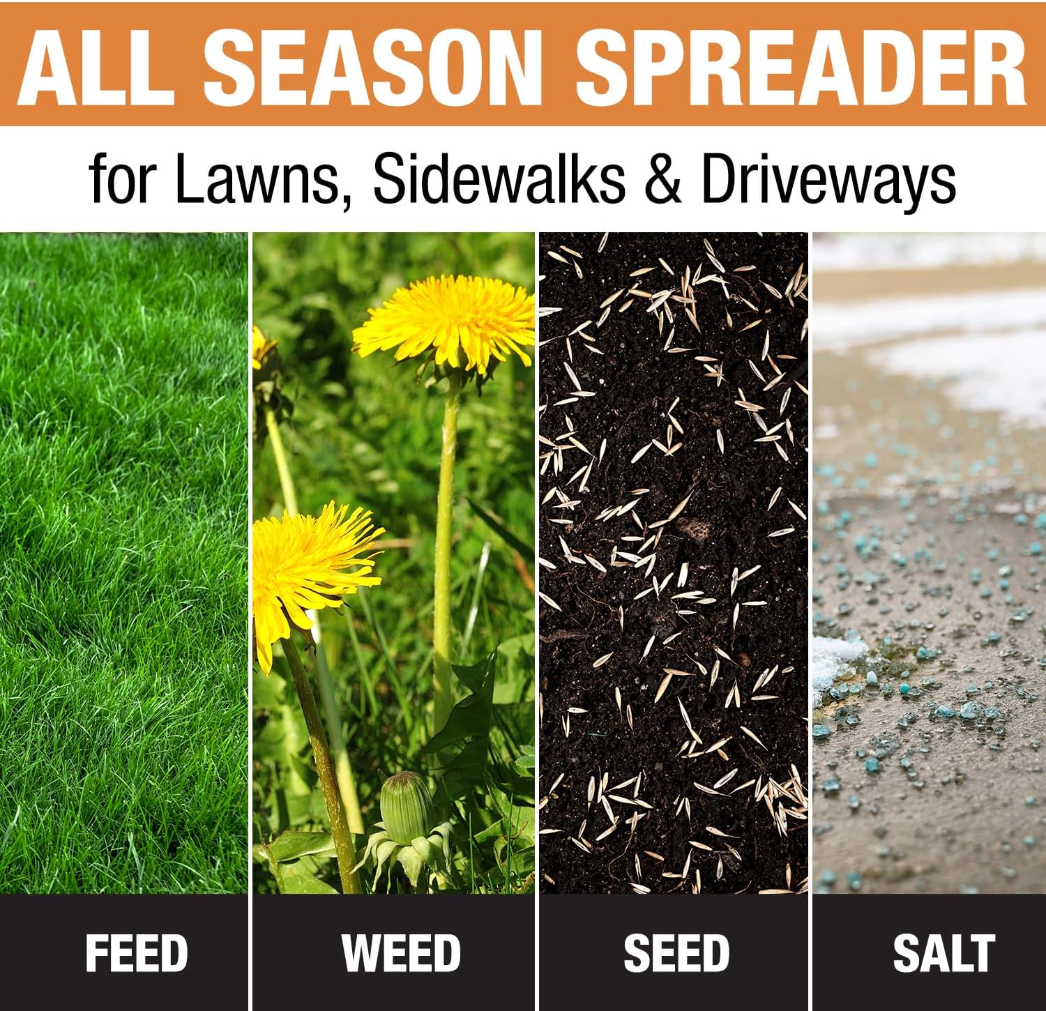 2026 Multi-Purpose Walk Behind Push Spreader 3039632R Grounds Keeper, 100 Pound Capacity, Multi Use Tool for Grass Seed, Salt, De-Icer, Fertilizer and Seeds