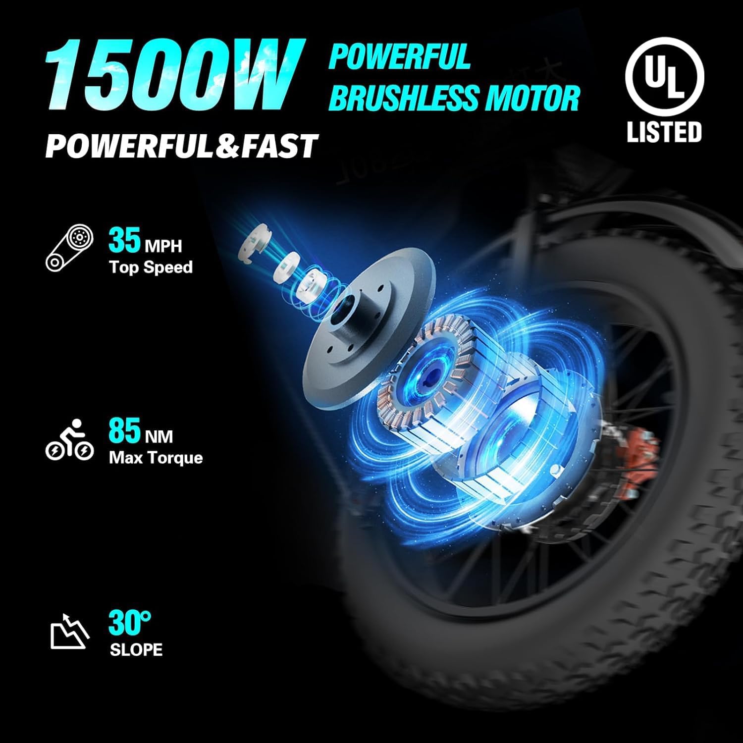Electric Bike Q20, 2000W, 37Mph, 20′′ Fat Tires