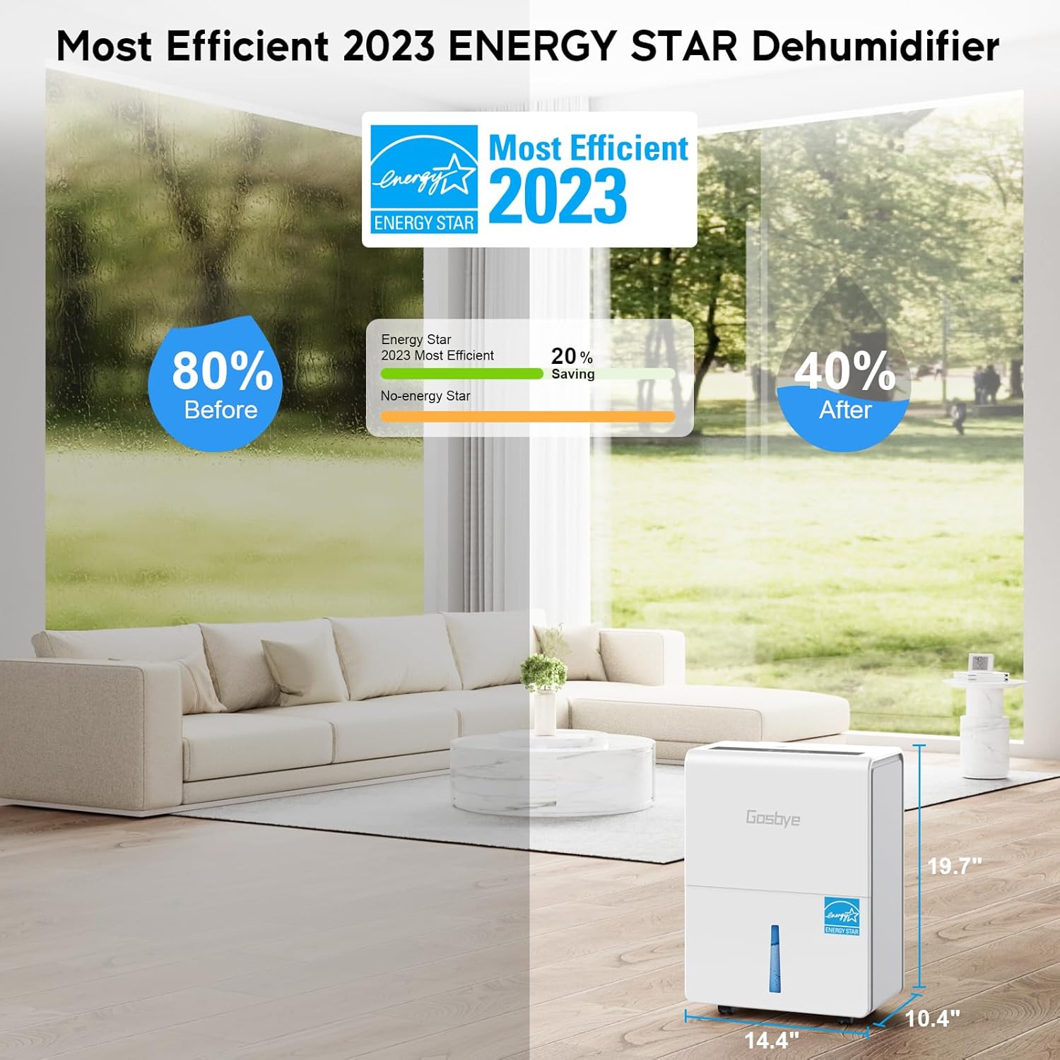 Energy Star 2024 4500 Sq.Ft. Dehumidifier – 115 Pints