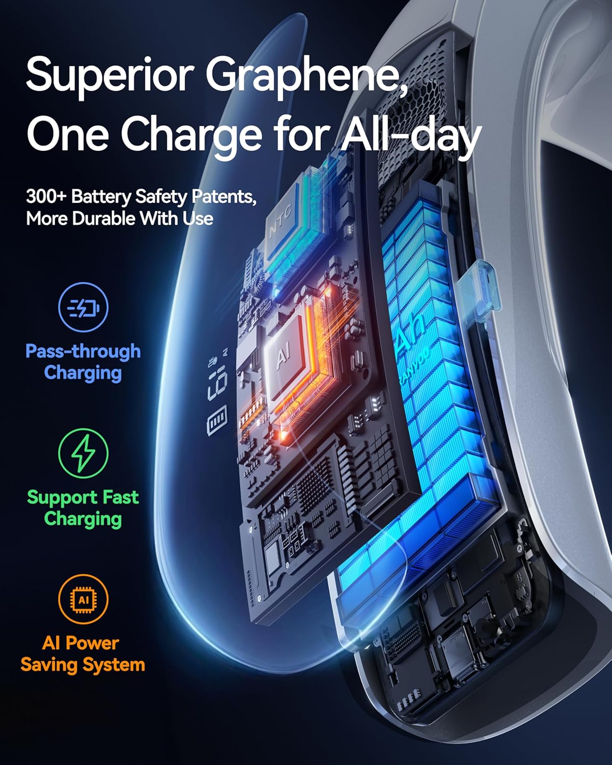 Aice Lite Plus 2025 Neck Air Conditioner Fan