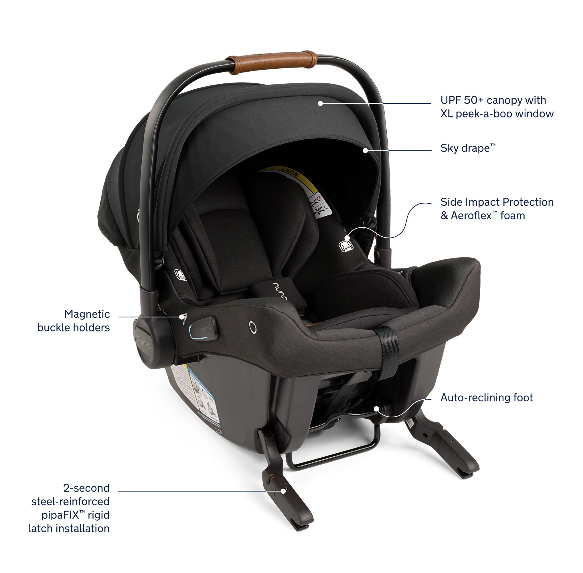 2026 Nuna TRIV Next Stroller & PIPA Urbn Infant Car Seat Travel System — Lightweight, Safe, and Urban-Ready