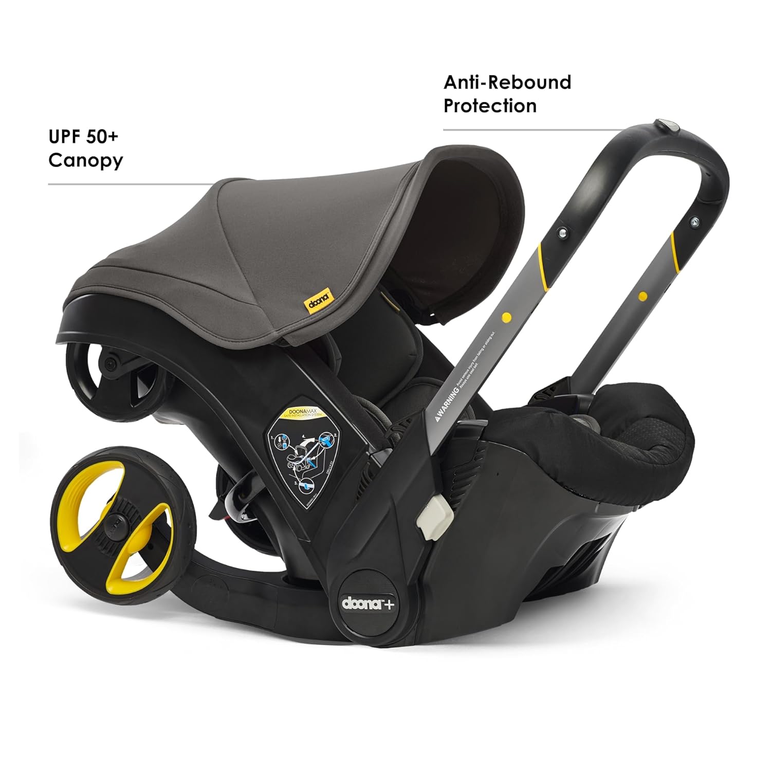 Car Seat & Stroller Nitro Black – Travel System