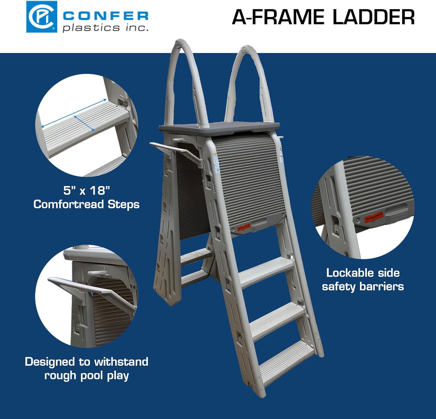 Confer Plastics 7200 Roll Guard Adjustable Ladder