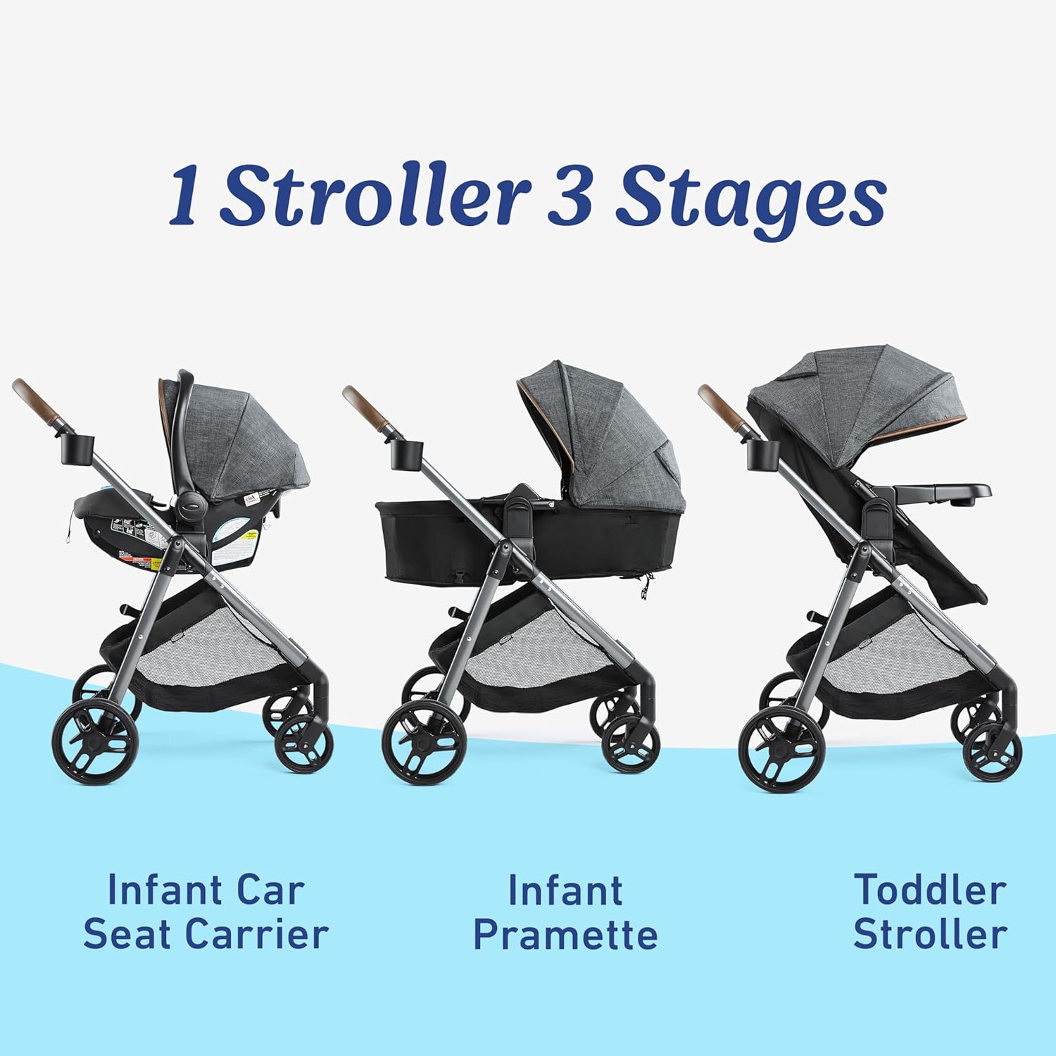 Modes Pramette Travel System – Versatile Travel Solution