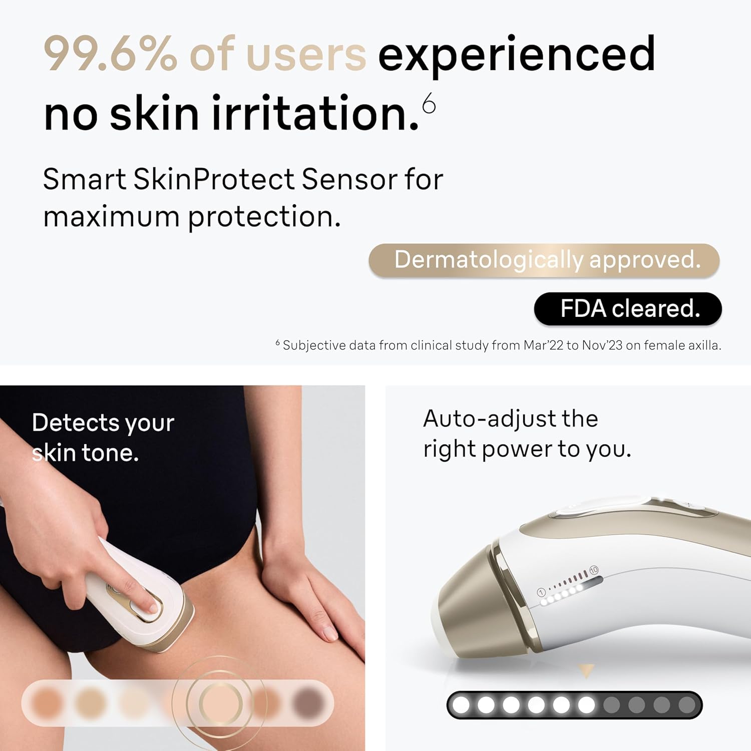 Braun IPL Silk·Expert Pro 5 PL5347 Hair Removal System