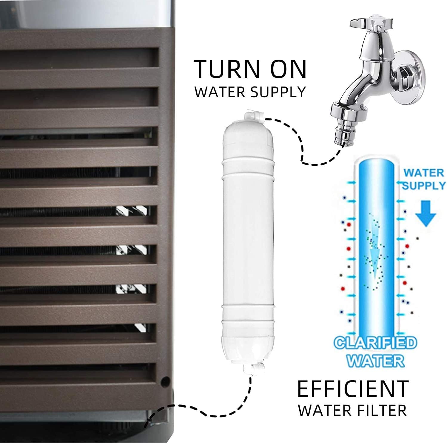 YUTGMasst Commercial Ice – 110LBS/24H Stainless Steel Free-Standing Ice Machine Maker Air Cooling Ice