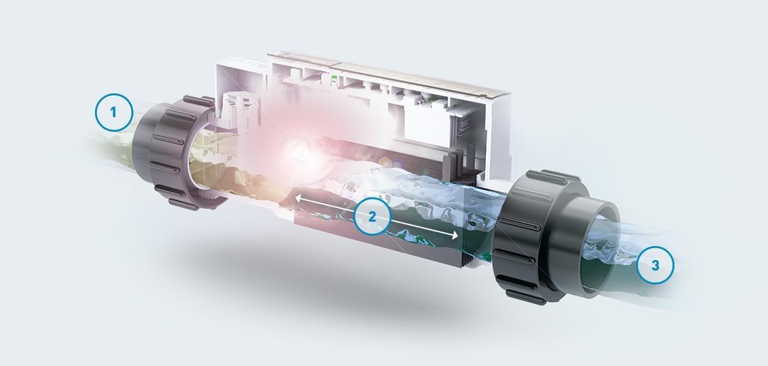 Ic40 Ec-520555 Intellichlor Salt Cell Chlorine Generator