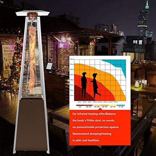 2026 2-Sets Pyramid Outdoor Heater Standing, 42,000 Btu Tower Patio Heaters Propane