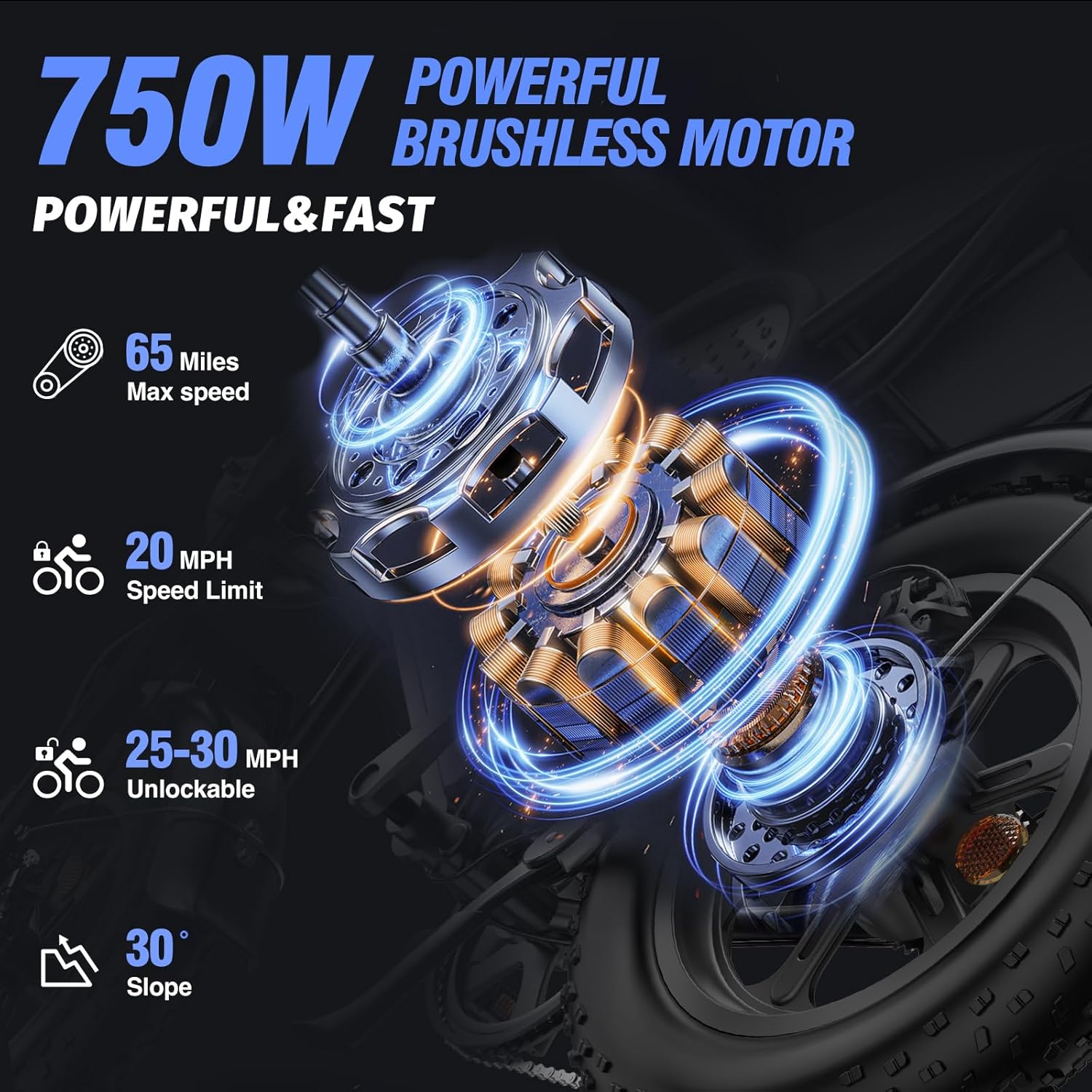 Electric Bike Q20, 2000W, 52V, 30-180 Miles