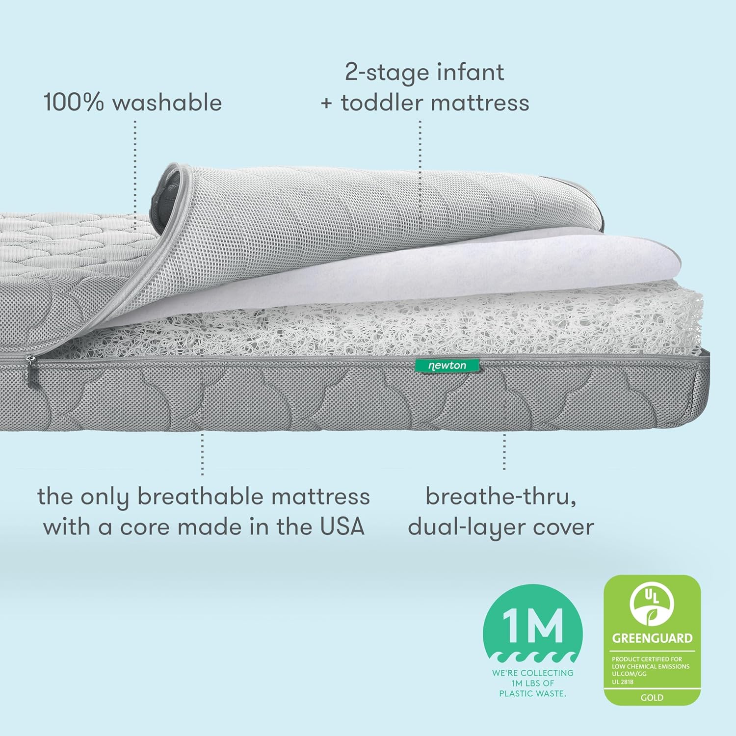BABY Crib Mattress & Toddler Bed – Ultra-Breathable Design