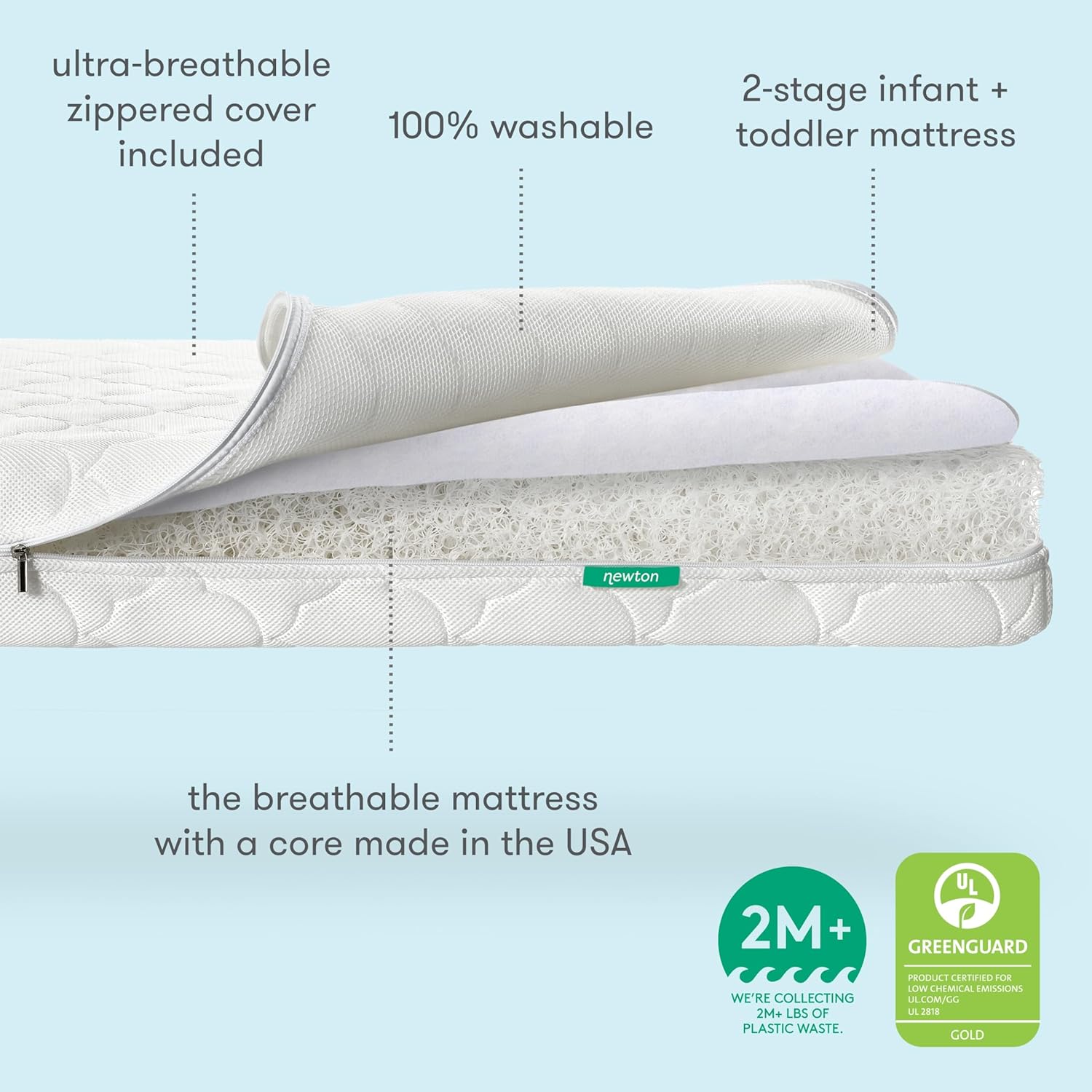 BABY Crib Mattress & Toddler Bed – Ultra-Breathable Design