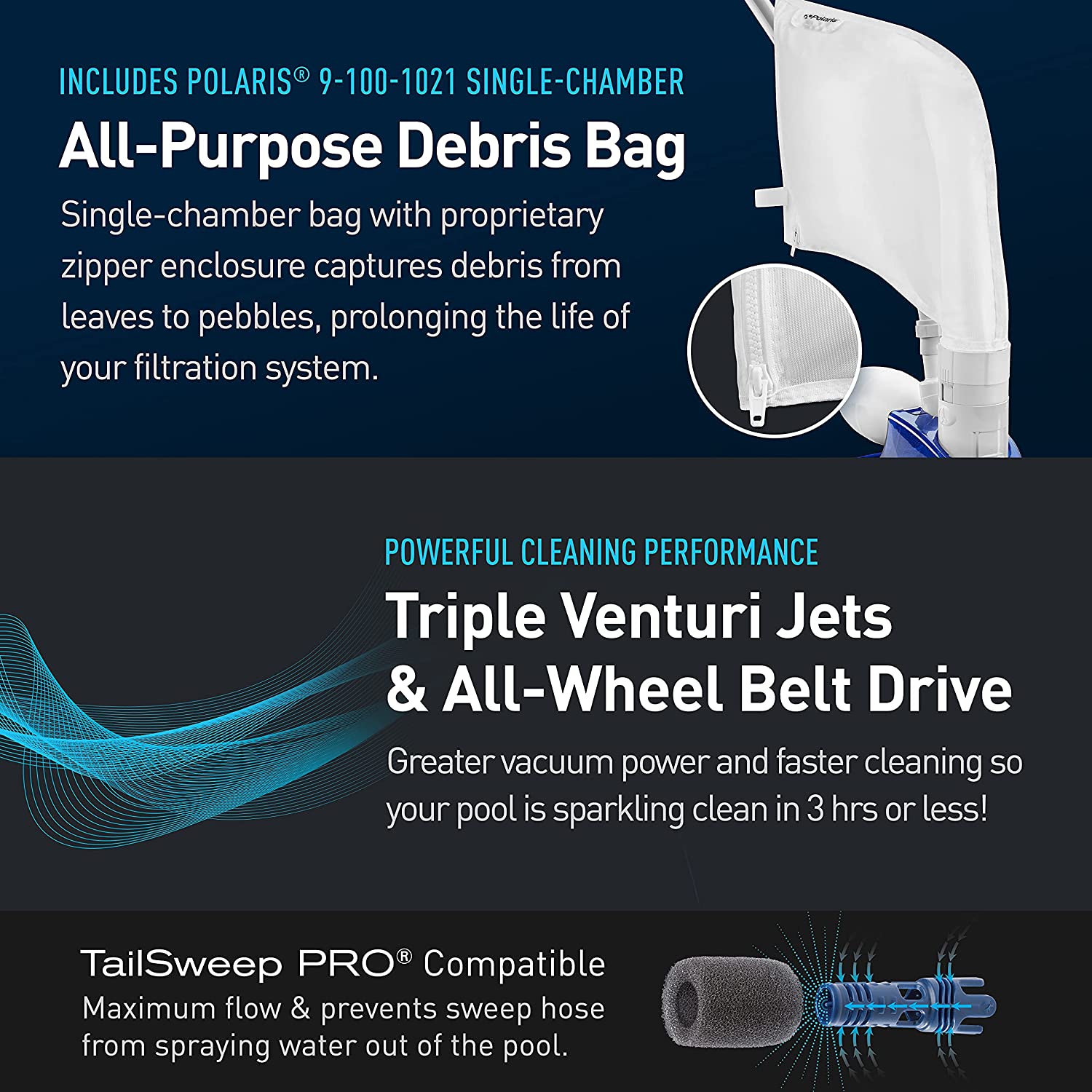 360 Pressure Inground Pool Cleaner, Triple Jet Powered