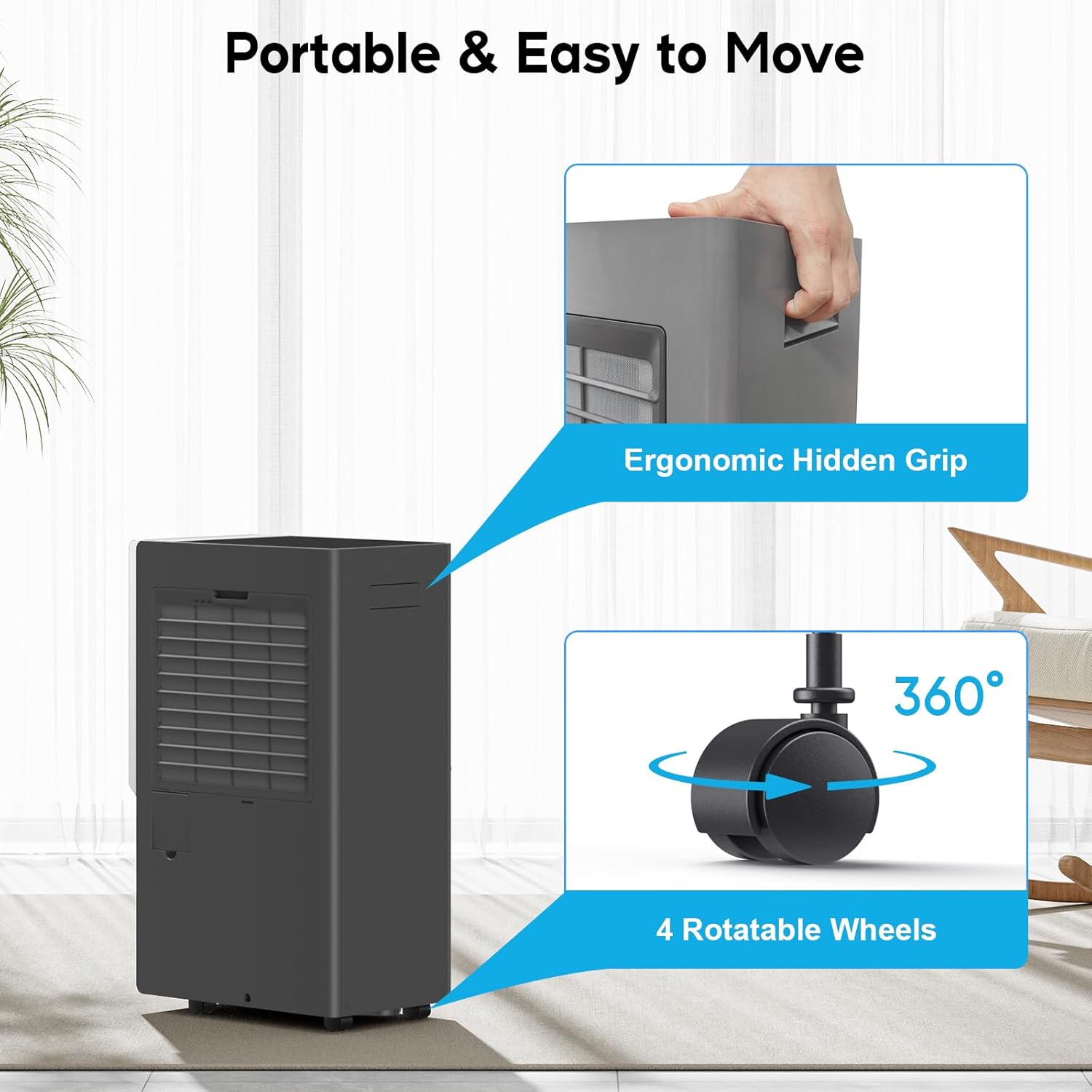 Energy Star 2024 4500 Sq.Ft. Dehumidifier – 115 Pints