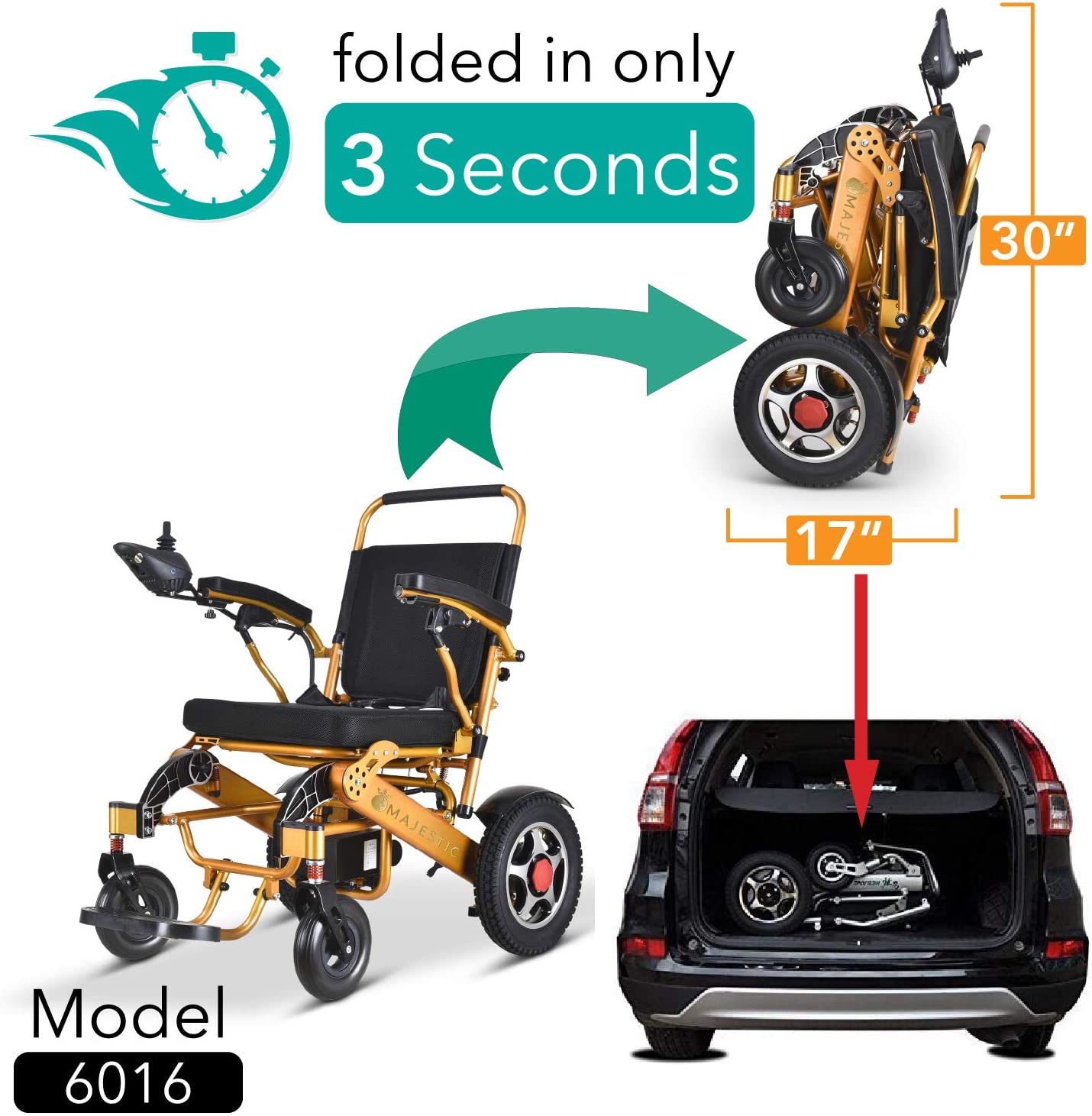 2026 2020 Model Wide Seats Fold & Travel Lightweight Wheelchair Motor Motorized Wheelchairs Electric Silla De Ruedas Power Wheelchair Power Scooter Aviation Travel Safe Heavy Duty Mobility Aids Chair