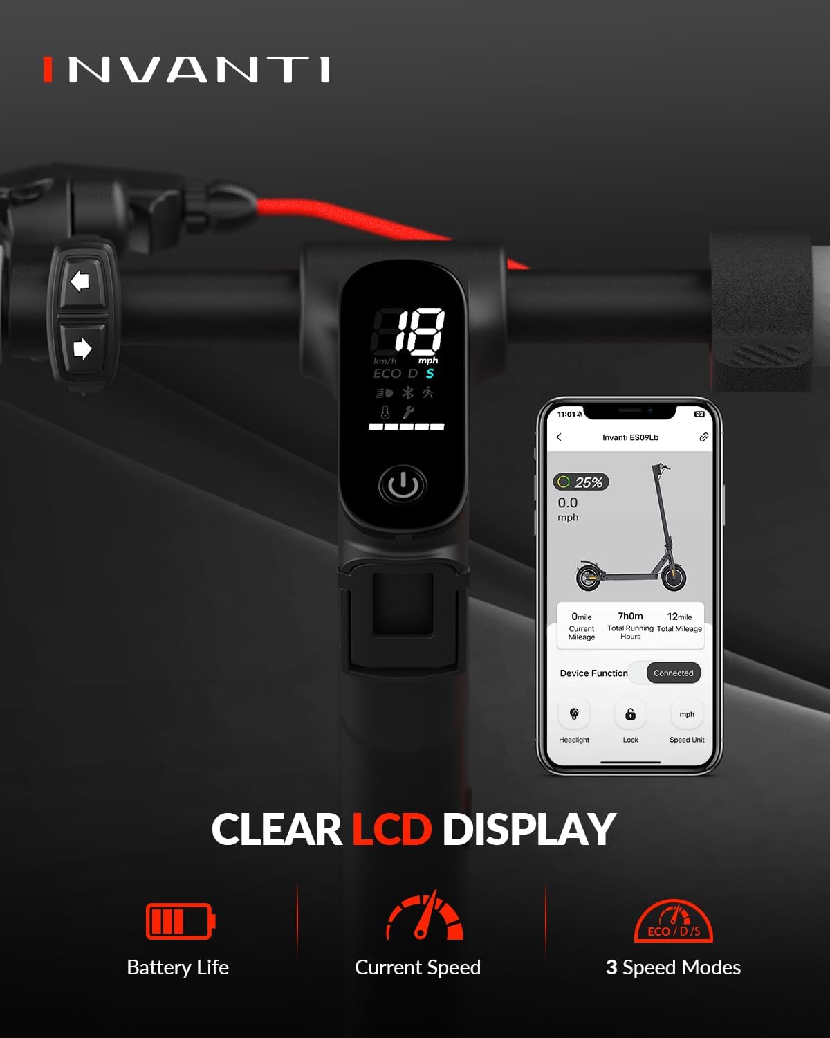 E30 Electric Scooter – 19.9 Mi Range, 18 MPH, Foldable