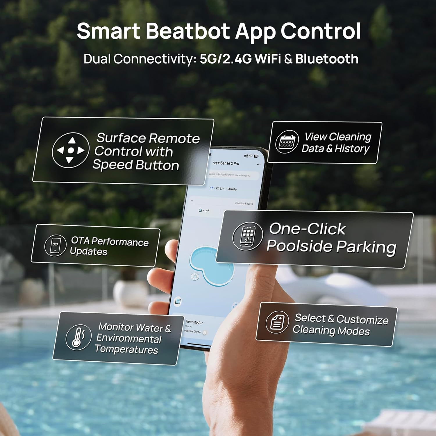 2026 Beatbot AquaSense 2 Pro Cordless Pool Vacuum Robot, Unmatched 5-in-1 Cleaning, Surface Parking, Skims Water Surface with APP Control, Water Clarification, for Pools up to 3,875 Sq.ft �� Emerald Green